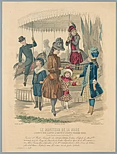 Fashion Plate from "Le Moniteur de la Mode"