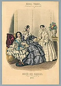 Fashion Plate, Modes Vraies