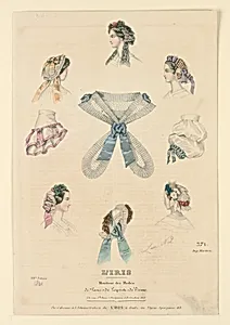 Fashion Plate no. 371 from L'Iris, Moniteur des Modes