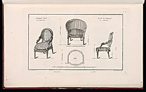 Fauteuil Oval en Cabriolet [et] Profil du Fauteuil en Cabriolet by Richard de Lalonde, French, active 1780–96