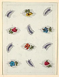Floral design for printed textile