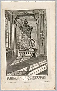 Funffte Ausgab seiner vorhabenden werckes...Unterschiedliche Neu Inventierte Verkleidunen zu modernen geographiscehen und astronomischen Perpendicul-Uhren, erschienen bei Jer.