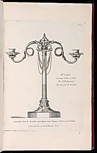 Girandole dont les branches sont disposÃ© pour tourner Ã  Pivot sur la Colonne