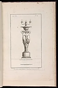 GuÃ©ridon propre Ã  porter des torchÃ¨res