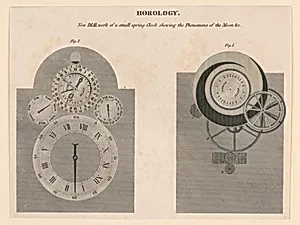 Horology: New Dial Work, from pl. XXXII from "A Cyclopaedia of Horology - Rees's Clocks Watches and Chronometers"