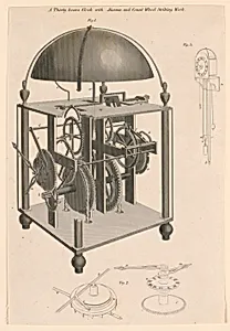 Horology: Thirty Hours Clock, pl. IX from "A Cyclopaedia of Horology - Rees's Clocks Watches and Chronometers"