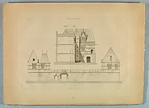 Hotel de Cluny: Facade Sur La Rue