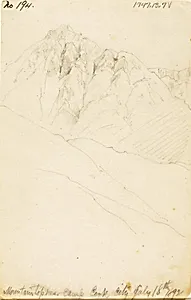 In Camp on Soda Butte Creek, Cook City