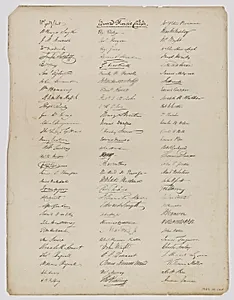 List of Subscribers to Finder's Royal Gallery of British Art