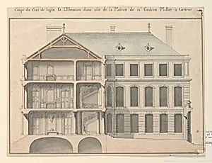 Main and side elevations of the right wing of a house for Monsieur GÃ©dÃ©on Mallet in Geneva