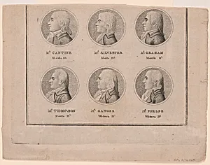 Members, House of Assembly
