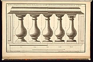 Modeles et developpements de divers Balustres dont les proportions sont Ã©tabli selon le caractere de l'ordre tant Ã  l'usage des Acroteres que de Balcons