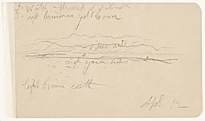 Mountains and Lakes, Mexico