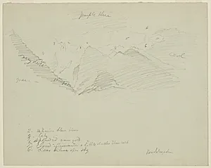 Mountains near Berchtesgaden, Bavaria (Germany) by Frederic Edwin Church, American, 1826–1900