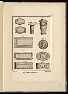 Orfevre Bijoutier