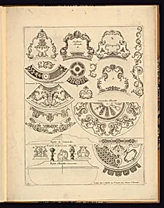 Ornament Designs for use on Porringerâs (Shallow Bowls), Lids, and Handles