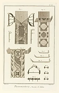 Passementerie, Dessins de Galons by Denis Diderot, French, 1713–1784
