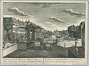 Peep-show, View of the Great Bierkade, The Hague
