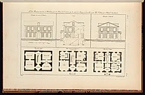 Petite Maison exécutée à Malabry près le Bois de Verrières sur la route de Choisy à Versailles pour Mr. Belfoy par Villetard Architect by Jean-Charles Krafft, French, 1764 - 1833