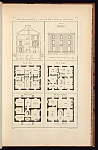 Petite Maison pour Mr. de V…à l’entrée du Bois de Verrières Par Villetard Archite by Jean-Charles Krafft, French, 1764 - 1833