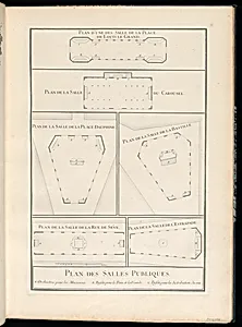 Plan des Salles Publiques