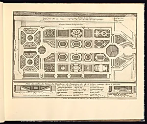 Plan du Jardin du Palais des Thuilleries de lâinvention de Mr. Le NÃ´tre comme il est Ã  present