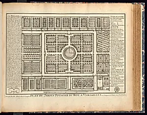 PLAN DU JARDIN POTAGER DU ROY, A VERSAILLES
