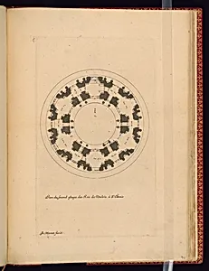 Plan du second estage des Rois de Valois Ã  St. Denis