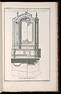 Plan et ElÃ©vation dâun Banc dâOeuvre ornÃ© dâune arriere voussures dans le fond. / Plan et ElÃ©vation dâun Banc dâÅuvre ornÃ© dâun Pilastre en S. sur lâangle