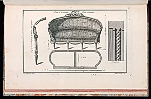 Plan et Elévation d'une Ottomane by Richard de Lalonde, French, active 1780–96