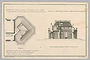 Plan of Half of the Roof Seen from Ground Level to Mansarde Roof; Section of Building's Width