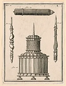 Plate 10, from Recueil d'ouvrages curieux de mathÃ©matique et de mÃ©canique, ou description du cabinet de Monsieur Grollier de ServiÃ¨re