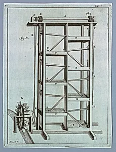 Plate 22, from Recueil d'ouvrages curieux de mathÃ©matique et de mÃ©canique, ou description du cabinet de Monsieur Grollier de ServiÃ¨re