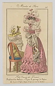 Plate 398, Modes de Paris (Paris Fashion), Petit Courrier des Dames, Journal des Modes (Little Ladies' Mail, Fashion Journal)