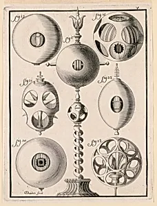 Plate 5, from Recueil d'ouvrages curieux de mathÃ©matique et de mÃ©canique, ou description du cabinet de Monsieur Grollier de ServiÃ¨re