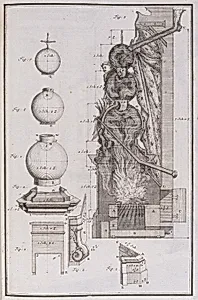 Plate 6 from "Stuben-Ofen"