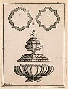 Plate 9, from Recueil d'ouvrages curieux de mathÃ©matique et de mÃ©canique, ou description du cabinet de Monsieur Grollier de ServiÃ¨re