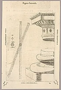 Plate II, from Theatrum instrumentorum et machinarum