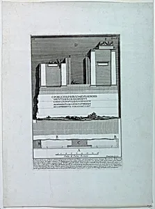 Plate IV, vol. II of "Le Antichita Romane"