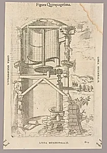Plate L from Theatrum instrumentorum et machinarum