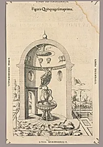 Plate LI from Theatrum instrumentorum et machinarum