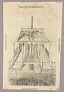 Plate LIII from Theatrum instrumentorum et machinarum