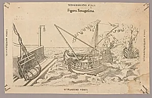 Plate LX from Theatrum instrumentorum et machinarum
