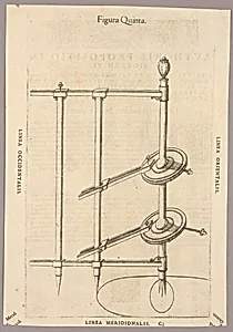Plate V, from Theatrum instrumentorum et machinarum