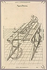 Plate X, from Theatrum instrumentorum et machinarum by Julio Paschale