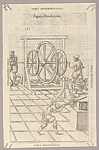 Plate XII, from Theatrum instrumentorum et machinarum