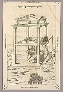 Plate XLIV from Theatrum instrumentorum et machinarum