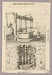 Plate XLVII from Theatrum instrumentorum et machinarum