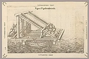 Plate XXII from Theatrum instrumentorum et machinarum
