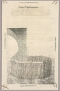 Plate XXIV from Theatrum instrumentorum et machinarum by Julio Paschale